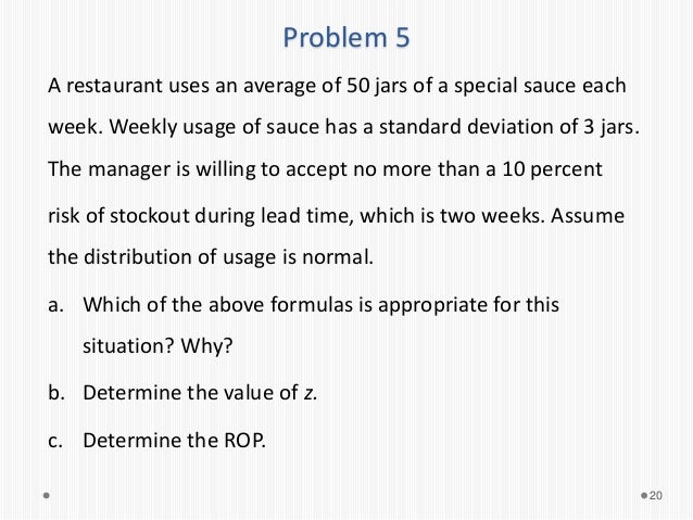 reorder point formula