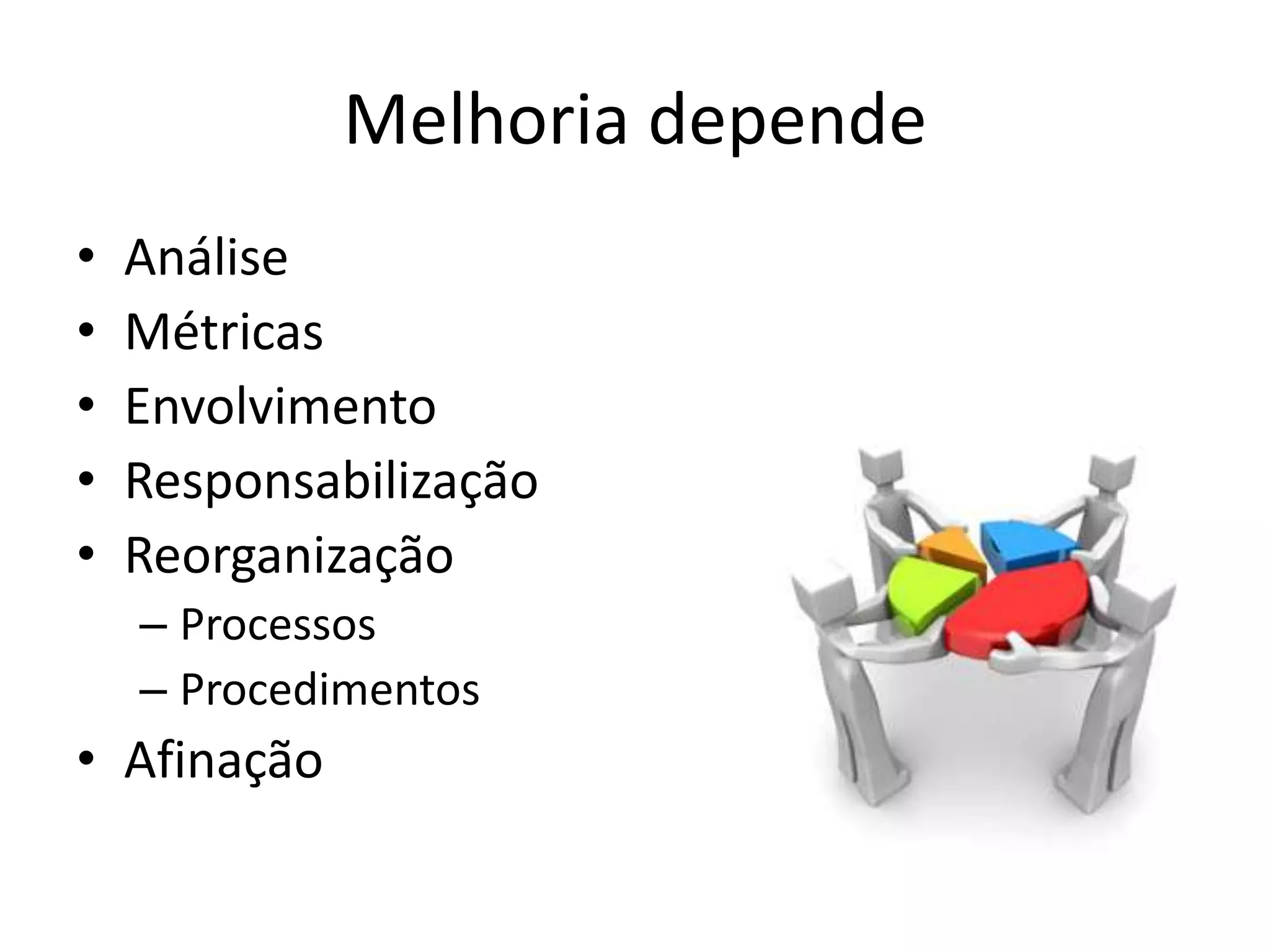 Melhoria depende
•   Análise
•   Métricas
•   Envolvimento
•   Responsabilização
•   Reorganização
    – Processos
    – Procedimentos
• Afinação
 