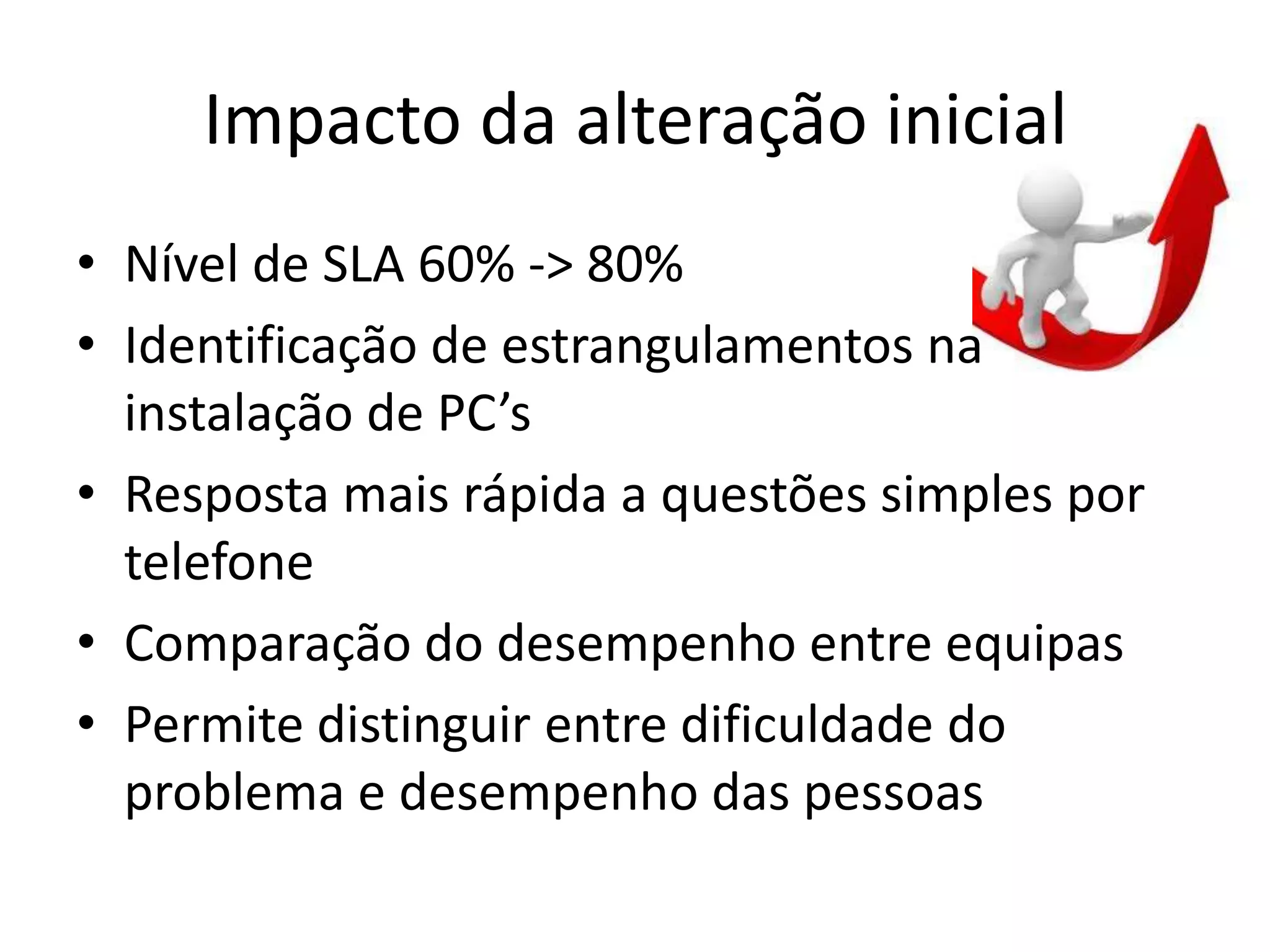 Impacto da alteração inicial
• Nível de SLA 60% -> 80%
• Identificação de estrangulamentos na
  instalação de PC’s
• Resposta mais rápida a questões simples por
  telefone
• Comparação do desempenho entre equipas
• Permite distinguir entre dificuldade do
  problema e desempenho das pessoas
 