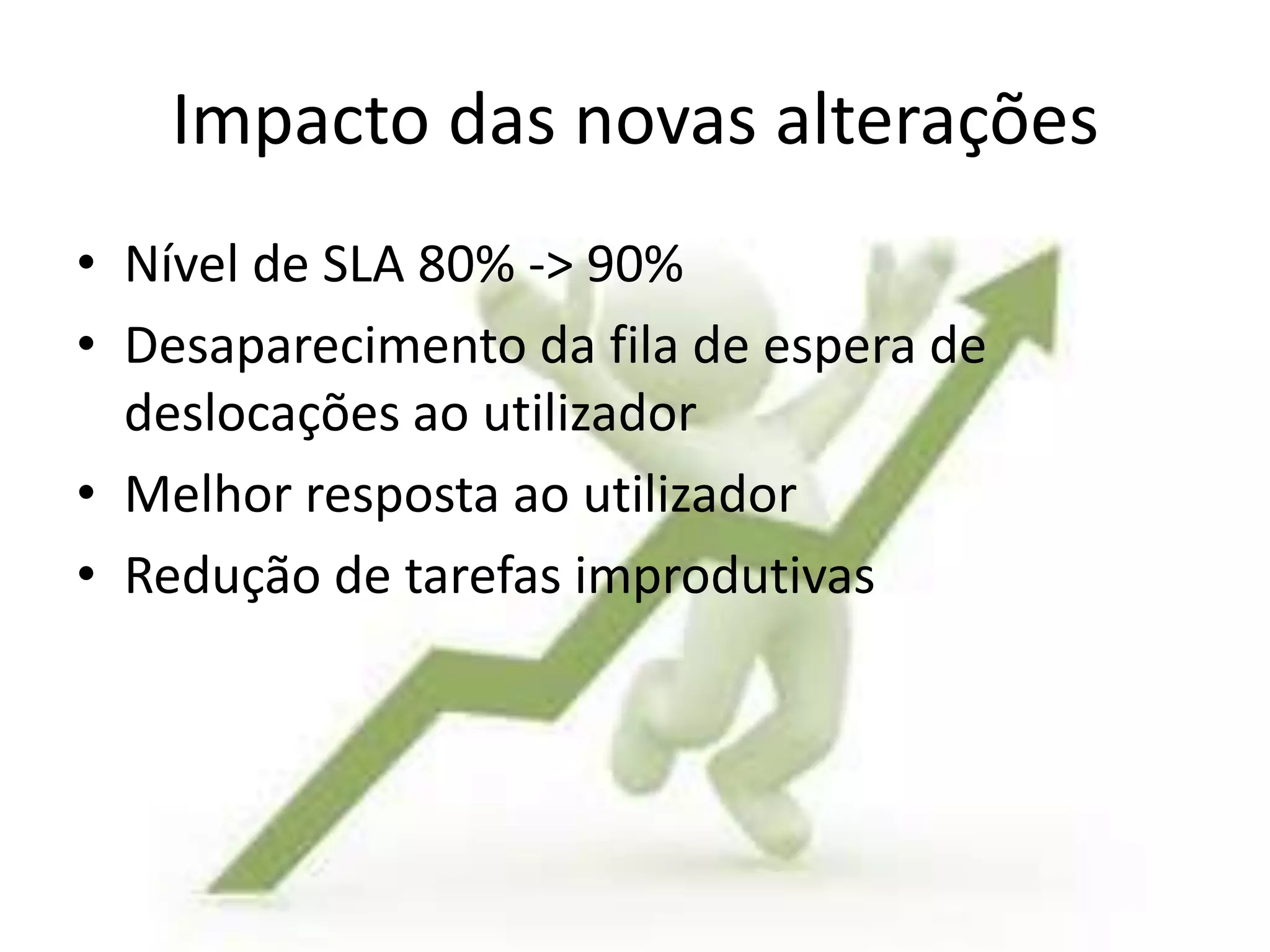 Impacto das novas alterações
• Nível de SLA 80% -> 90%
• Desaparecimento da fila de espera de
  deslocações ao utilizador
• Melhor resposta ao utilizador
• Redução de tarefas improdutivas
 