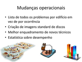 Mudanças operacionais
• Lista de todos os problemas por edifício em
  vez de por ocorrência
• Criação de imagens standard de discos
• Melhor enquadramento de novos técnicos
• Estatística sobre desempenho
 