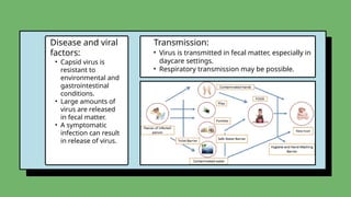 • Capsid virus is
resistant to
environmental and
gastrointestinal
conditions.
• Large amounts of
virus are released
in fecal matter.
• A symptomatic
infection can result
in release of virus.
• Virus is transmitted in fecal matter, especially in
daycare settings.
• Respiratory transmission may be possible.
Disease and viral
factors:
Transmission:
 