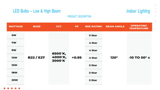 LED Bulbs – Low & High Beam
PRODUCT DESCRIPTION
Indoor Lighting
 