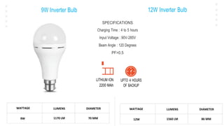 9W Inverter Bulb
SPECIFICATIONS
Charging Time : 4 to 5 hours
Input Voltage : 90V-285V
Beam Angle : 120 Degrees
PF>0.5
12W Inverter Bulb
LITHIUM ION
2200 MAh
UPTO 4 HOURS
OF BACKUP
WATTAGE LUMENS DIAMETER
9W 1170 LM 70 MM
WATTAGE LUMENS DIAMETER
12W 1560 LM 86 MM
 