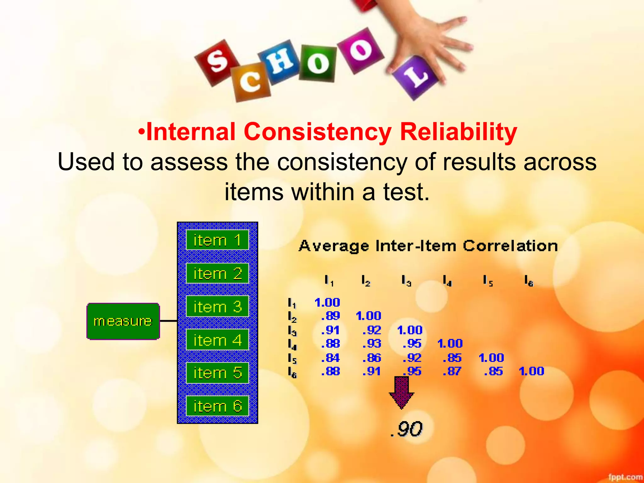 •Internal Consistency Reliability 
Used to assess the consistency of results across 
items within a test. 
 