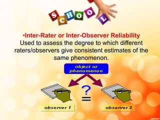 •Inter-Rater or Inter-Observer Reliability 
Used to assess the degree to which different 
raters/observers give consistent estimates of the 
same phenomenon. 
 