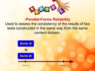 •Parallel-Forms Reliability 
Used to assess the consistency of the results of two 
tests constructed in the same way from the same 
content domain. 
 