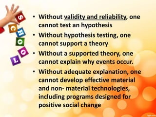 • Without validity and reliability, one 
cannot test an hypothesis 
• Without hypothesis testing, one 
cannot support a theory 
• Without a supported theory, one 
cannot explain why events occur. 
• Without adequate explanation, one 
cannot develop effective material 
and non- material technologies, 
including programs designed for 
positive social change 
 