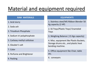 Material and equipment required
RAW MATERIALS
1. Acid slurry
2. Soda ash
3. Trisodium Phosphate
4. Sodium tri polyphosphate
5. Carboxy methyl cellulose
6. Glauber’s salt
7. Color
8. Perfume and Brightener
9. Packing
EQUIPMENTS
1. Stainless steel/MS Ribbon Blender 50
Kg capacity (2 HP)
2. SS Trays/Plastic Trays/ Enameled
Trays
3. Weighing Balance ( 15 Kgs capacity)
4. Misc. equipment like Plastic Buckets,
Storage drums etc., and plastic heat
bending machine.
5. Office equipment like Chair, table
etc.
6. conveyors
 
