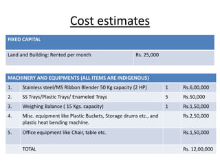 Cost estimates
FIXED CAPITAL
Land and Building: Rented per month Rs. 25,000
MACHINERY AND EQUIPMENTS (ALL ITEMS ARE INDIGENOUS)
1. Stainless steel/MS Ribbon Blender 50 Kg capacity (2 HP) 1 Rs.6,00,000
2. SS Trays/Plastic Trays/ Enameled Trays 5 Rs.50,000
3. Weighing Balance ( 15 Kgs. capacity) 1 Rs.1,50,000
4. Misc. equipment like Plastic Buckets, Storage drums etc., and
plastic heat bending machine.
Rs.2,50,000
5. Office equipment like Chair, table etc. Rs.1,50,000
TOTAL Rs. 12,00,000
 