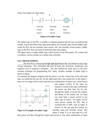 27
relays, but outputs are often relays.
The ladder logic in the PLC is actually a computer program that the user can defined and
modify. Notice that both of the input push buttons are normally open, but the ladder logic
inside the PLC has one normally open contact, and one normally closed contact. Ladder
logic in the PLC does not needs to match the input and outputs.
The figure shows a simple ladder logic which consist of one NO-contact, NC-contact and
a contactor, can be consider as a simple relay controller.
6.4.2. PROGRAMMING
The first PLC’s were programmed with a technique that was based on relay logic
wiring schematics. This eliminated the need to teach the electrician, technicians and
engineers how to program a computer – but, this method has stuck and it is the most
common technique for programming PLC today. Another example of ladder logic is
shown in figure.
To interpret the diagram imagines that the power is on the vertical line of the left hand
side, we called this the hot rail. On the right hand side is the neutral rail. In the figure 3
there are two rungs, and on each rung there are combinations of inputs (two vertical lines)
and outputs (circle). If the input are
opened or closed in the right combination
the power can flow from the hot rail,
through the inputs, to power the outputs,
and finally to the neutral rail. An input
can come from a sensor, switch or any
other type of sensor. An output will be
some device outside the PLC that is
switched ON or OFF, such as lights or
motors. In the top rung the contact are
normally open and normally closed. This
means if input A is on and input B is off,
then power will flow through the output and activate it. Any other combination of input
Figure 6.2 Ladder Logic
Figure 6.3 Example of Ladder Logic
 