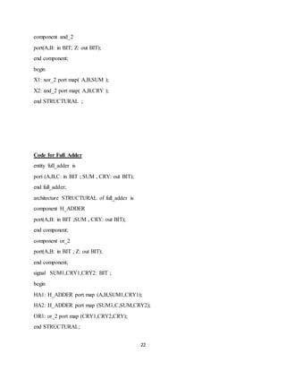 22
component and_2
port(A,B: in BIT; Z: out BIT);
end component;
begin
X1: xor_2 port map( A,B,SUM );
X2: and_2 port map( A,B,CRY );
end STRUCTURAL ;
Code for Full Adder
entity full_adder is
port (A,B,C: in BIT ; SUM , CRY: out BIT);
end full_adder;
architecture STRUCTURAL of full_adder is
component H_ADDER
port(A,B: in BIT ;SUM , CRY: out BIT);
end component;
component or_2
port(A,B: in BIT ; Z: out BIT);
end component;
signal SUM1,CRY1,CRY2: BIT ;
begin
HA1: H_ADDER port map (A,B,SUM1,CRY1);
HA2: H_ADDER port map (SUM1,C,SUM,CRY2);
OR1: or_2 port map (CRY1,CRY2,CRY);
end STRUCTURAL;
 