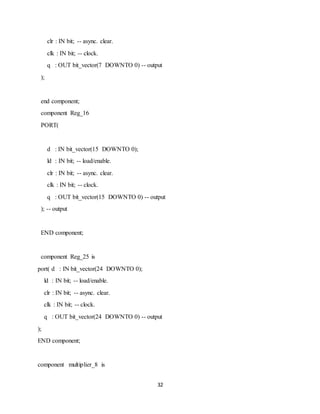 32
clr : IN bit; -- async. clear.
clk : IN bit; -- clock.
q : OUT bit_vector(7 DOWNTO 0) -- output
);
end component;
component Reg_16
PORT(
d : IN bit_vector(15 DOWNTO 0);
ld : IN bit; -- load/enable.
clr : IN bit; -- async. clear.
clk : IN bit; -- clock.
q : OUT bit_vector(15 DOWNTO 0) -- output
); -- output
END component;
component Reg_25 is
port( d : IN bit_vector(24 DOWNTO 0);
ld : IN bit; -- load/enable.
clr : IN bit; -- async. clear.
clk : IN bit; -- clock.
q : OUT bit_vector(24 DOWNTO 0) -- output
);
END component;
component multiplier_8 is
 