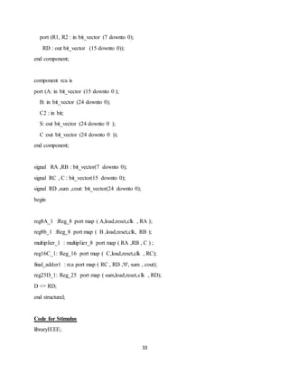 33
port (R1, R2 : in bit_vector (7 downto 0);
RD : out bit_vector (15 downto 0));
end component;
component rca is
port (A: in bit_vector (15 downto 0 );
B: in bit_vector (24 downto 0);
C2 : in bit;
S: out bit_vector (24 downto 0 );
C :out bit_vector (24 downto 0 ));
end component;
signal RA ,RB : bit_vector(7 downto 0);
signal RC , C : bit_vector(15 downto 0);
signal RD ,sum ,cout: bit_vector(24 downto 0);
begin
reg8A_1 :Reg_8 port map ( A,load,reset,clk , RA );
reg8b_1 :Reg_8 port map ( B ,load,reset,clk, RB );
multiplier_1 : multiplier_8 port map ( RA ,RB , C ) ;
reg16C_1: Reg_16 port map ( C,load,reset,clk , RC);
final_adder1 : rca port map ( RC , RD ,'0', sum , cout);
reg25D_1: Reg_25 port map ( sum,load,reset,clk , RD);
D <= RD;
end structural;
Code for Stimulus
libraryIEEE;
 
