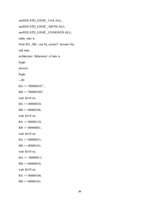 34
useIEEE.STD_LOGIC_1164.ALL;
useIEEE.STD_LOGIC_ARITH.ALL;
useIEEE.STD_LOGIC_UNSIGNED.ALL;
entity stim is
Port( RA , RB : out bit_vector(7 downto 0));
end stim;
architecture Behavioral of stim is
begin
process
begin
--00
RA <= "00000010" ;
RB <= "00000100";
wait for10 ns;
RA <= 00000010;
RB <= 00000100;
wait for10 ns;
RA <= 00000110;
RB <= 00000001;
wait for10 ns;
RA <= 00000011;
RB <= 00000101;
wait for10 ns;
RA <= 00000011;
RB <= 00000010;
wait for10 ns;
RA <= 00000100;
RB <= 00000101;
 