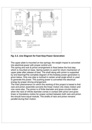 Fig: 2.2. Line Diagram for Foot Step Power Generation
The upper plate is mounted on two springs; the weight impact is conv...