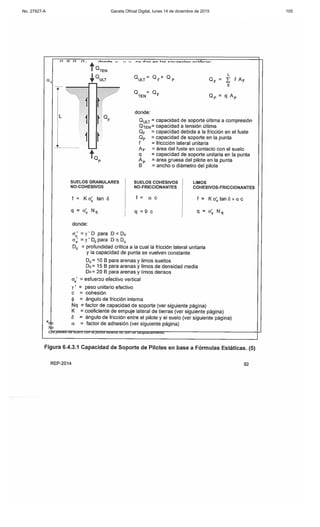 No. 27927-A Gaceta Oficial Digital, lunes 14 de diciembre de 2015 105
 