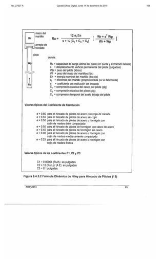 No. 27927-A Gaceta Oficial Digital, lunes 14 de diciembre de 2015 106
 