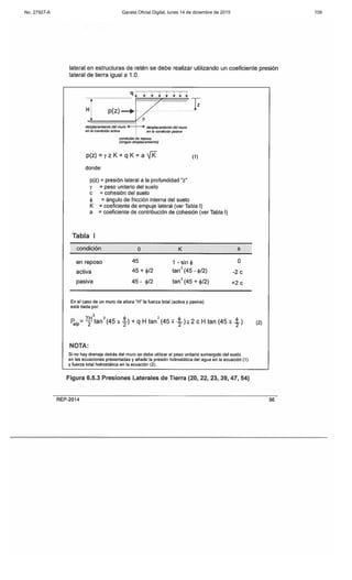 No. 27927-A Gaceta Oficial Digital, lunes 14 de diciembre de 2015 109
 