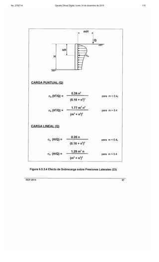 No. 27927-A Gaceta Oficial Digital, lunes 14 de diciembre de 2015 110
 