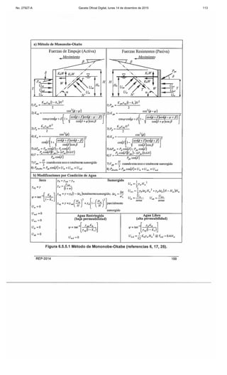 No. 27927-A Gaceta Oficial Digital, lunes 14 de diciembre de 2015 113
 