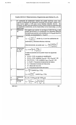 No. 27927-A Gaceta Oficial Digital, lunes 14 de diciembre de 2015 119
 