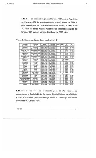 No. 27927-A Gaceta Oficial Digital, lunes 14 de diciembre de 2015 28
 