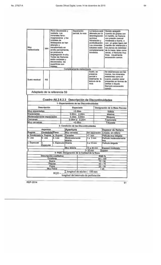No. 27927-A Gaceta Oficial Digital, lunes 14 de diciembre de 2015 64
 