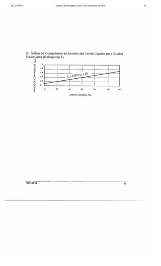 No. 27927-A Gaceta Oficial Digital, lunes 14 de diciembre de 2015 73
 