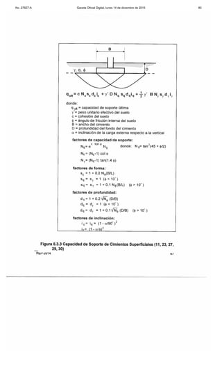 No. 27927-A Gaceta Oficial Digital, lunes 14 de diciembre de 2015 80
 