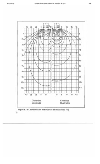 No. 27927-A Gaceta Oficial Digital, lunes 14 de diciembre de 2015 84
 