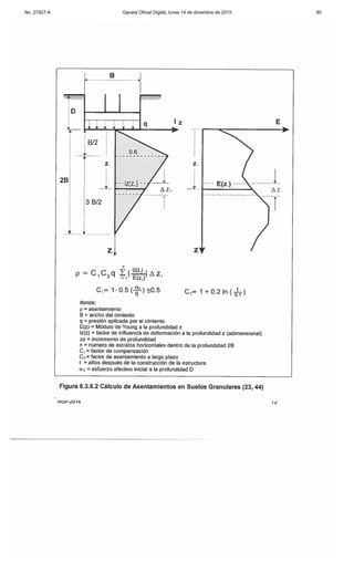 No. 27927-A Gaceta Oficial Digital, lunes 14 de diciembre de 2015 85
 