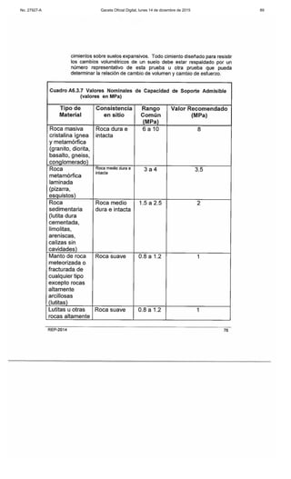 No. 27927-A Gaceta Oficial Digital, lunes 14 de diciembre de 2015 89
 
