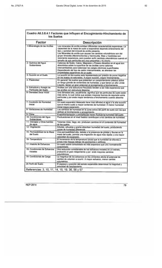 No. 27927-A Gaceta Oficial Digital, lunes 14 de diciembre de 2015 92
 