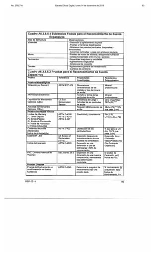 No. 27927-A Gaceta Oficial Digital, lunes 14 de diciembre de 2015 93
 