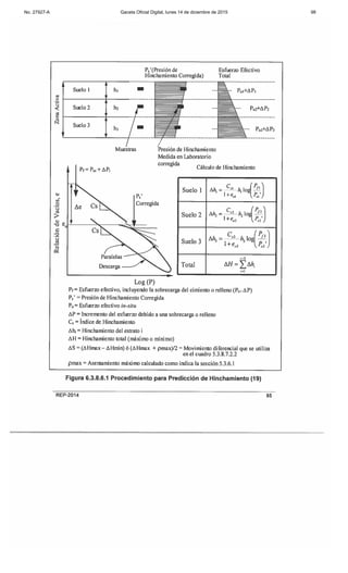 No. 27927-A Gaceta Oficial Digital, lunes 14 de diciembre de 2015 98
 