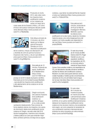 24
Introducción a la acidificación oceánica: Lo que es, lo que sabemos y lo que puede suceder.
Producido en el año
2012, este video narra
los impactos de la
acidificación oceánica
en los criaderos de
ostras a lo largo de la
costa oeste de los Estados Unidos, y en cómo
el futuro de la pesca marisquera del pais puede
verse afectado (https://www.youtube.com/
watch?v=x7MpI9dZIjk).
Este dibujo animado de
3 minutos y de ritmo
rápido por la Alianza
para la Educación
Climática en 2014,
describe la acidificación
de los océanos, incluye una descripción útil
y divertida de cómo la química funciona e
impacta la vida marina, y de por qué debemos
preocuparnos (https://www.youtube.com/
watch?v=DLg2NMjzh2o).
Esta película de 10
minutos, Probando las
aguas: acidificación
en el Mediterráneo
(https://vimeo.
com/101795615) se
produjo en el 2014 desde el proyecto científico
financiado por la Comunidad Europea MedSeA,
, que estudió los impactos de la acidificación
y del calentamiento de los océanos en el mar
Mediterráneo.
Oregón es el punto
cero para los impactos
de la acidificación
oceánica. La
química del agua
en su costa ya está
cambiando drásticamente. Para conocer de
forma rápida la ciencia, los impactos y los vacíos
de información detrás de la acidificación de los
océanos en Oregón, vea este video del 2016
donde investigadores, miembros de la industria
y líderes políticos se unen para entender mejor
estos cambios químicos a lo largo de sus aguas
costeras, y que tienen el potencial final de impactar
a todos sus habitantes (https://www.youtube.com/
watch?v=7h08ok3hFSs).
Esta película de 8
minutos, producida en
2016 por la Red de
Investigación Alemana
BIOACID, examina
los efectos de la
acidificación en la vida marina, desde los microbios
hasta los peces y los ciclos biogeoquímicos del
océano (y en todos aquellos que dependemos
del mar).(https://www.youtube.com/watch?v =
pnp8uQh6VAI).
En este documental
de 30 minutos de BBC
Science del 2016, Roger
Harrabin se une a una
expedición científica a
los respiraderos de CO2
en el remoto extremo
oriental de Papúa Nueva
Guinea. Estos arrecifes coralinos y los respiraderos de
CO2
son laboratorios naturales donde los científicos
estudian los efectos de la acidificación oceánica.
Muestran una visión preocupante del futuro de los
corales tropicales a medida que las concentraciones
crecientes de CO2
en la atmósfera hacen el agua
de mar sea más ácida. (https://www.youtube.com/
watch?v=VCo1wo8gAzQ).
En este video
de 5 minutos se
muestra la puesta
en marcha de la Red
Latinoamericana sobre
Acidificación Oceánica
(LAOCA), en la cual los científicos latinoamericanos
destacan los impactos de la acidificación de los
océanos en los recursos marinos y los ecosistemas
de la región, así como presentan la necesidad de
una coordinación nacional e internacional para
enfrentar los retos impuestos por esta amenaza
(https://youtu.be/Xx3HOqGiXjg)
 