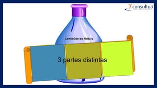 3 partes distintas
 