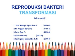 REPRODUKSI BAKTERI
  TRANSFORMASI
                       Kelompok 2


1. Dita Rahayu Agustina S.          (06/X-8)
2.M. Anggik Hartanto                (14/X-8)
3.Putri Ayu P.                      (20/X-8)
4.Savira Winny           (24/X-8)
5.Taufiqotul Masrukha T. N.         (27/X-8)
 