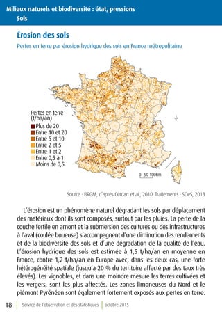 Service de l’observation et des statistiques octobre 201518
Érosion des sols
Pertes en terre par érosion hydrique des sols en France métropolitaine
0 50 100km
Plus de 20
Entre 10 et 20
Entre 5 et 10
Entre 2 et 5
Entre 1 et 2
Entre 0,5 à 1
Moins de 0,5
Pertes en terre
(t/ha/an)
Source : BRGM, d’après Cerdan et al., 2010. Traitements : SOeS, 2013
L’érosion est un phénomène naturel dégradant les sols par déplacement
des matériaux dont ils sont composés, surtout par les pluies. La perte de la
couche fertile en amont et la submersion des cultures ou des infrastructures
à l’aval (coulée boueuse) s’accompagnent d’une diminution des rendements
et de la biodiversité des sols et d’une dégradation de la qualité de l’eau.
L’érosion hydrique des sols est estimée à 1,5 t/ha/an en moyenne en
France, contre 1,2 t/ha/an en Europe avec, dans les deux cas, une forte
hétérogénéité spatiale (jusqu’à 20 % du territoire affecté par des taux très
élevés). Les vignobles, et dans une moindre mesure les terres cultivées et
les vergers, sont les plus affectés. Les zones limoneuses du Nord et le
piémont Pyrénéen sont également fortement exposés aux pertes en terre.
Milieux naturels et biodiversité : état, pressions
	Sols
 