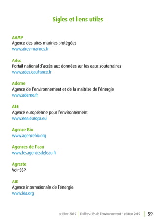59octobre 2015 Chiffres clés de l’environnement – édition 2015
Sigles et liens utiles
AAMP
Agence des aires marines protégées
www.aires-marines.fr
Ades
Portail national d’accès aux données sur les eaux souterraines
www.ades.eaufrance.fr
Ademe
Agence de l’environnement et de la maîtrise de l’énergie
www.ademe.fr
AEE
Agence européenne pour l’environnement
www.eea.europa.eu
Agence Bio
www.agencebio.org
Agences de l’eau
www.lesagencesdeleau.fr
Agreste
Voir SSP
AIE
Agence internationale de l’énergie
www.iea.org
 