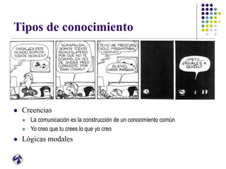 Tipos de conocimiento
 Creencias
 La comunicación es la construcción de un conocimiento común
 Yo creo que tu crees lo que yo creo
 Lógicas modales
 