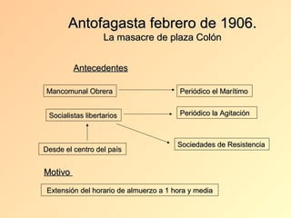 Antofagasta febrero de 1906.
                   La masacre de plaza Colón


         Antecedentes

Mancomunal Obrera                        Periódico el Marítimo


 Socialistas libertarios                 Periódico la Agitación



                                        Sociedades de Resistencia
Desde el centro del país


Motivo

 Extensión del horario de almuerzo a 1 hora y media
 