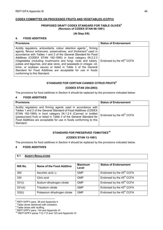 Rep13 f ae[1] | PDF