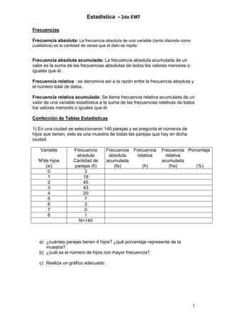 Estadística - 2do EMT

Frecuencias

Frecuencia absoluta: La frecuencia absoluta de una variable (tanto discreta como
cualitativa) es la cantidad de veces que el dato se repite.


Frecuencia absoluta acumulada: La frecuencia absoluta acumulada de un
valor es la suma de las frecuencias absolutas de todos los valores menores o
iguales que él .

Frecuencia relativa : se denomina así a la razón entre la frecuencia absoluta y
el número total de datos.

Frecuencia relativa acumulada: Se llama frecuencia relativa acumulada de un
valor de una variable estadística a la suma de las frecuencias relativas de todos
los valores menores o iguales que él.

Confección de Tablas Estadísticas

1) En una ciudad se seleccionaron 140 parejas y se pregunta el números de
hijos que tienen, esto es una muestra de todas las parejas que hay en dicha
ciudad.

    Variable        Frecuancia       Frecuancia    Frecuencia    Frecuencia Porcentaje
                     absoluta         absoluta       relativa      relativa
   Nºde hijos       Cantidad de      acumulada                   acumulada
      (xi)          parejas (fi)        (fa)           (fr)          (fra)     (%)
       0                 3
       1                18
       2                45
       3                43
       4                20
       5                 7
       6                 3
       7                 0
       8                 1
                      N=140



   a) ¿cuántas parejas tienen 4 hijos? ¿qué porcentaje representa de la
      muestra?
   b) ¿cuál es el número de hijos con mayor frecuencia?

   c) Realiza un gráfico adecuado




                                                                                   3
 