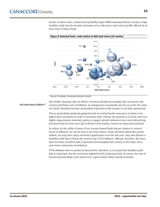 13


                                    levels). In these cases, market pricing finally began differentiating between not just a high
                                    headline yield, but the broader dynamics of an often poor total return profile offered by at
                                    least some of these funds.


                                     Figure 5: Selected funds - yield relative to NAV total return (12 months)




                                     Source: Funddata, Canaccord Genuity Limited

                                    One further dynamic that we believe investors should increasingly take on board is the
        And what about inflation?   current and future rate of inflation, as rising prices necessarily eat into or erode the value
                                    of a fund’s dividend income, particularly if growth in this income is not fully maintained.

                                    This is particularly pertinent going forward as central banks seem keen to foster even
                                    higher price pressures in order to monetise debt. Indeed, the priority is on loose and even
                                    highly expansionary monetary policy to support growth (almost at any cost) with pricing
                                    pressures that do exist (now and in future) of secondary concern to many governments.

                                    So where do the yields of many of our income-based funds feature relative to current
                                    levels of inflation? As can be seen in the chart below, many UK-listed funds fare poorly.
                                    Indeed, not only have many incurred capital losses over the last year, they also feature a
                                    headline yield that is below the current rate of UK inflation, offering, therefore, far more
                                    than investors would be able to generate from keeping their money in the bank, but a
                                    real terms contraction nonetheless.

                                    If UK inflation were to persist at these levels, therefore, it is not just the headline yield
                                    that is important, but the real terms adjusted level of payment and, of course, the rate of
                                    forward growth likely to be achieved in a given fund’s future dividend stream.




11 January 2012                                                                                      2012 – opportunities and risks
 
