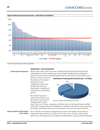 14



Figure 6: Selected income-focused trusts – yield relative to UK inflation




Source: Canaccord Genuity Limited, Datastream



                                       Yield growth – the real dynamic?
     Dividend growth disappoints       Much is often made in the trust sector of funds having delivered dividend growth for
                                       extended periods, often stretching into many decades. Significantly less emphasis is
                                       placed on the actual rate of dividend growth that has been delivered during these years.
                                       However, surely a real test of
                                                                         Distribution of yield growth by fund (5 year, % of total)
                                       the vibrancy of a manager’s
                                       performance is the
                                       willingness to share those
                                       benefits with the fund’s
                                       shareholders, through both
                                       Alpha delivery and dividend
                                       growth.

                                       But dividend expansion
                                       within the trust sector over
                                       the last five years has been       Source: Funddata, Canaccord Genuity Limited
                                       disappointing to say the
                                       least. There are, of course, exceptions, with funds such as City Natural Resources High
                                       Yield (CYN.L,) having delivered a doubling of its dividend in the last five years, only to see
                                       its headline yield diluted by the even more dynamic rise in the share price and NAV.
Inflation-adjusted dividend growth     But we find the overall picture disappointing in terms of the ability of many funds to
                    is even weaker     expand their payout ratios at a decent rate over time. Now, of course, many of these
                                       funds do not even claim to have a progressive dividend policy: they are growth-orientated




2012 – opportunities and risks                                                                                       11 January 2012
 