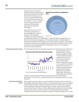 16


                                    Funds came and went in 2011.
                                    Notable casualties included Anglo &                                                                                         Selected trust sectors by capitalisation
                                    Overseas plc and Electric & General                                                                                         (£m)
                                    Investment Trust, though assets
                                    were not retained within the trust
                                    sector by initiating something new
                                    or innovative – a move to an asset
                                    class or manager that investors
                                    wanted and would perhaps
                                    appreciate more (and price
                                    accordingly).

                                    Separately, 2011 saw one trust
                                    move away entirely from its
                                    previously tight DCM. Gartmore
                                    European (now Henderson
                                                                              Source: AIC
                                    European Focus Trust) having seen
                                    its capitalisation slip from over £400 million to under £90 million, changed tack on its
                                    DCM, investment remit and approach – this to effectively prevent a further death of a
                                    thousand cuts. While the board of Gartmore European decided to abandon a rigid system
                                    to prevent the fund moving to an illiquid rump, contrast this with Alliance Trust – which
                                    moved from perennially denying the use of buybacks to become one of its greatest
                                    advocates, at least during 2011.

STS board deserves all the praise   We would argue that the most rewarding, board-led move in the trust sector in 2011 was
                                                                                                 that of Securities Trust of
                                       Discount trends, STS versus 12-month average              Scotland (STS.L). The fund
                                            6                                                    had long struggled in the UK
                                            4                                                    Income Growth sector with a
                                            2
                                                                                                 comparatively low level of
                                            0
                                                                                                 reserves and a surplus of
                                           -2
                                                                                                 peers, with the board
                                           -4

                                           -6
                                                                                                 therefore making the decision
                                           -8                                                    to move the fund to the Global
                                          -10                                                    Growth & Income sector. A
                                                                     09/02/2011




                                                                                               09/04/2011


                                                                                                            09/05/2011


                                                                                                                         09/06/2011




                                                                                                                                                   09/08/2011


                                                                                                                                                                09/09/2011




                                                                                                                                                                                          09/11/2011


                                                                                                                                                                                                       09/12/2011
                                           09/12/2010


                                                        09/01/2011




                                                                                  09/03/2011




                                                                                                                                      09/07/2011




                                                                                                                                                                             09/10/2011




                                                                                                 simultaneous change in fund
                                                                                                 manager (while staying at
                                                                    STS    Ave                   Martin Currie) provided a
                                       Source: Canaccord Genuity Limited, Datastream             further fillip, with the move
                                                                                                 welcomed by the market with
                                    a shift to a premium rating. STS has since this period sustained a good initial
                                    performance in its new home, outperforming many of its counterparts, albeit over a very
                                    short time.
      A new style of product from   Other changes were also apparent. Invista Foundation Property Trust has moved to the
                          Invesco   stewardship of Schroders, while perhaps more exciting is the change in Invesco Perpetual
                                    Select’s Hedge Fund class to that of a conceptually new (for the trust sector), long-only
                                    model operated by the group’s Premia Plus team in Atlanta. Canaccord met with this
                                    team in late-2011 and we believe it offers a differentiated model from the Fund of Hedge
                                    Funds grouping, with a strong record in terms of minimising drawdowns (thereby
                                    enhancing overall returns) and this against a backdrop of full asset liquidity and no costly



2012 – opportunities and risks                                                                                                                                                                                      11 January 2012
 