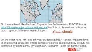 On the one hand, Resilient and Reproducible Software (aka RIPOST team)
https://diverse-project.github.io/ripost_ea/ had lots of discussions on how to
teach reproducibility (our research topic)
On the other hand, 4th- and 5th-year students at INSA Rennes: Master's level
in engineering education; strong computer science background; by default, not
interested by doing a PhD (by extension, “research” is not the primary goal).
 