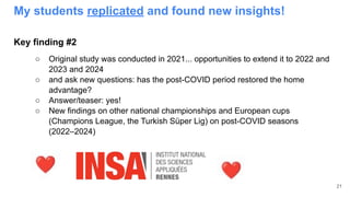 My students replicated and found new insights!
Key finding #2
○ Original study was conducted in 2021... opportunities to extend it to 2022 and
2023 and 2024
○ and ask new questions: has the post-COVID period restored the home
advantage?
○ Answer/teaser: yes!
○ New findings on other national championships and European cups
(Champions League, the Turkish Süper Lig) on post-COVID seasons
(2022–2024)
21
 